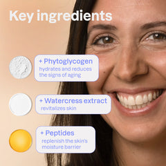 Face Cream - Pro-aging with Peptides Unscented-1 OZ.