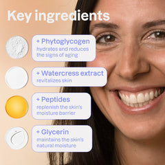 Face Serum - Pro-aging with Peptides Unscented-0.3 OZ.